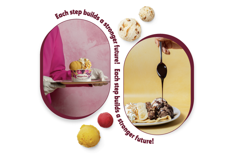 Training Franchise Page